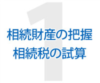 1　相続財産の把握・相続税の試算